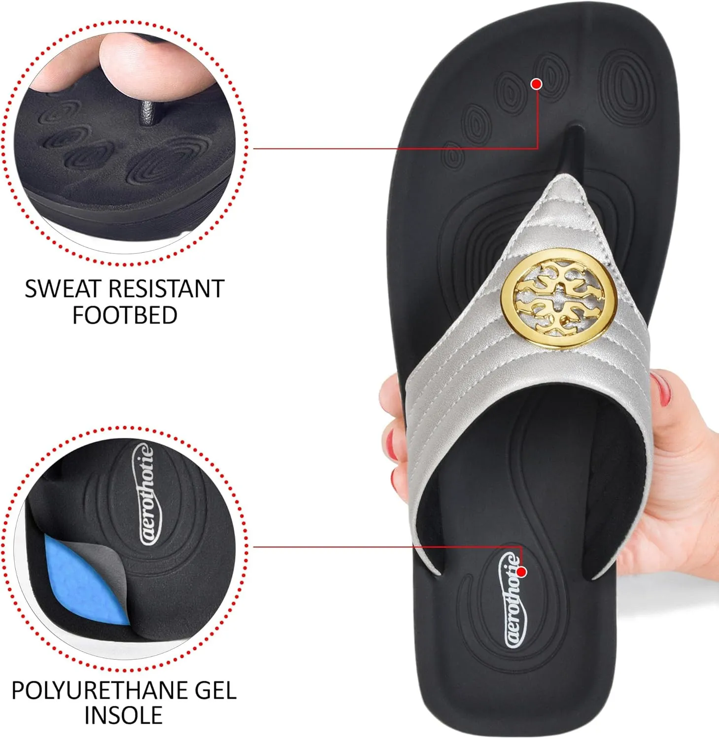 AEROTHOTIC Arch Supportive Casual Walking Flip Flops for Women
