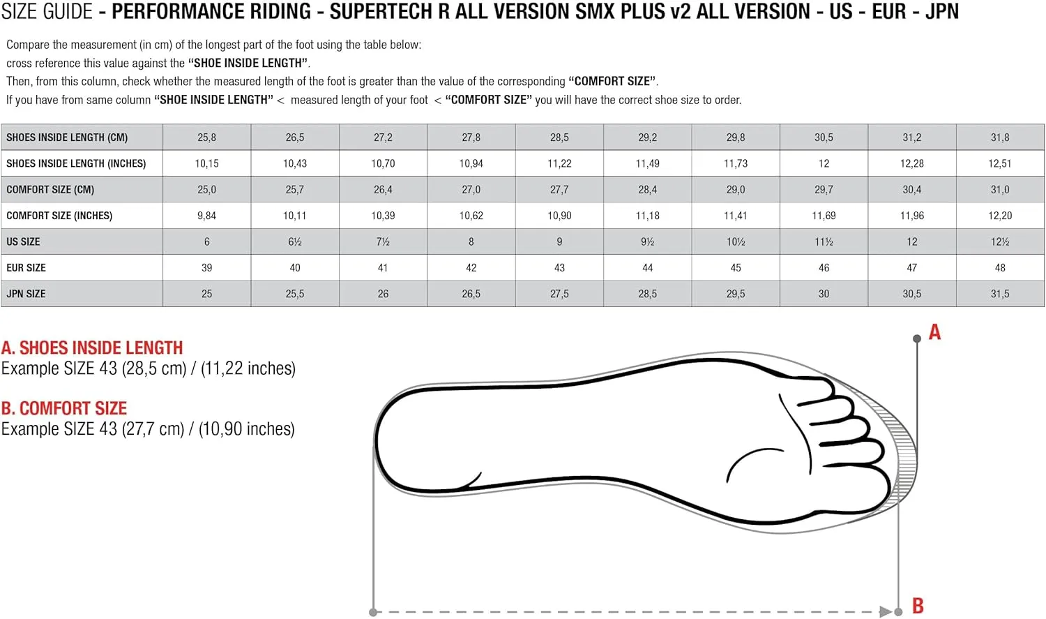 Alpinestars Supertech R Vented Motorcycle Boots – Lightweight Race Boot with Enhanced Ventilation and Protection