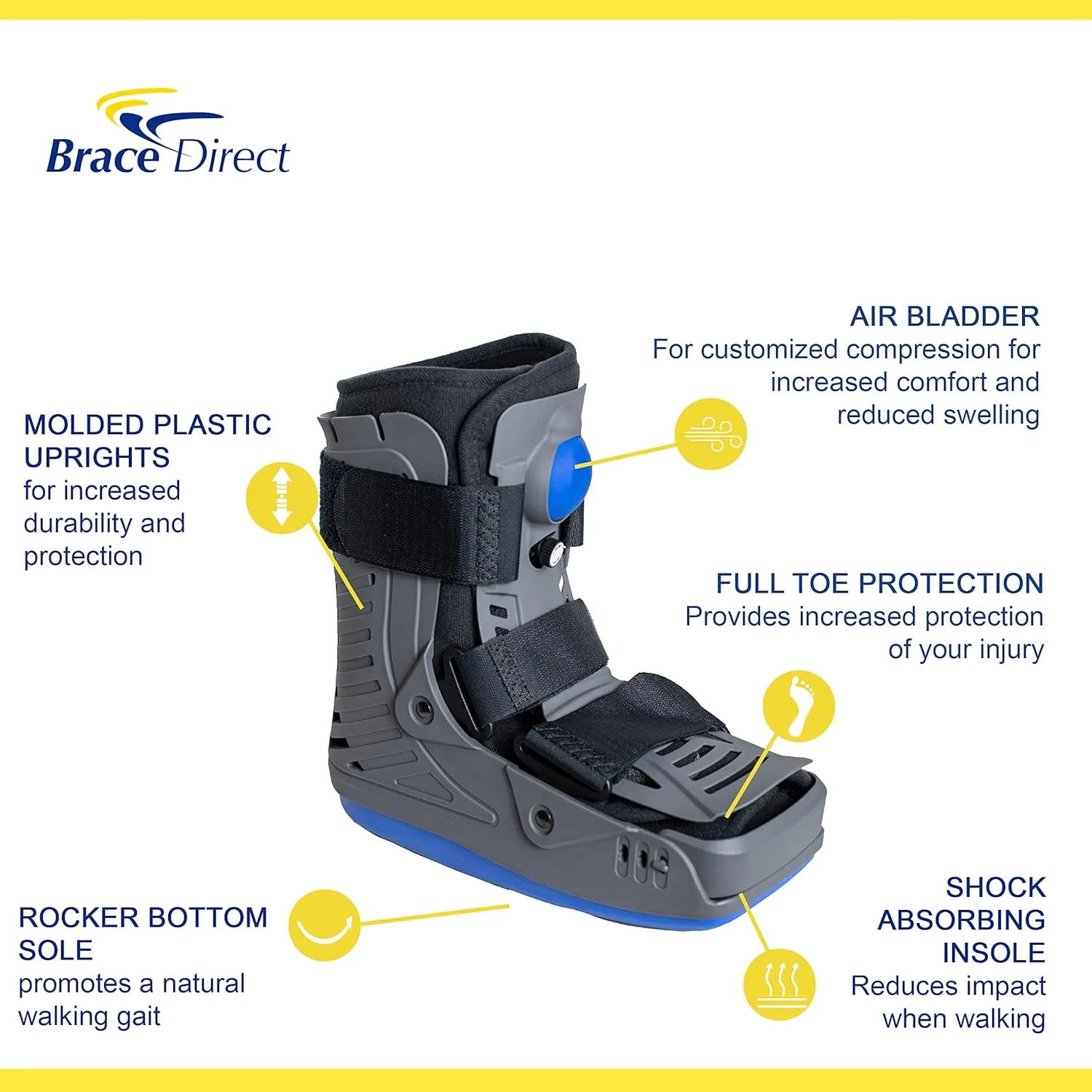 Brace Direct Lightweight Full Shell Walking Boot with Air Pump – Short Orthopedic Support for Foot & Ankle Fractures, Sprains, Achilles Tendonitis, Medium (US Shoe Men 7.5-10 / Women 8.5-11.5)