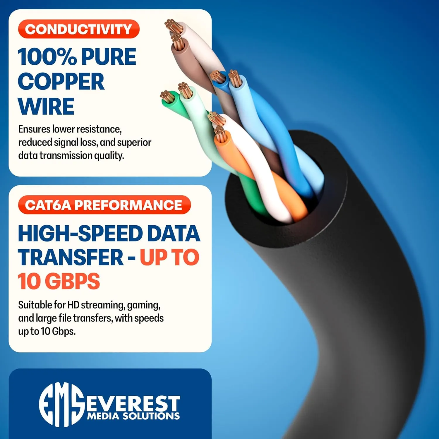 Everest Ultra Slim Cat6a Ethernet Patch Cables 15ft (24-Pack) Black - 10GB Cat 6a Patch Cable - Bendable, Flexible & Thin Ethernet Cable - Space Saving 32AWG 550MHZ Cat6a Cables - 100% Copper Wires