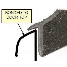Flexible Flocked Window Trim From a Roll