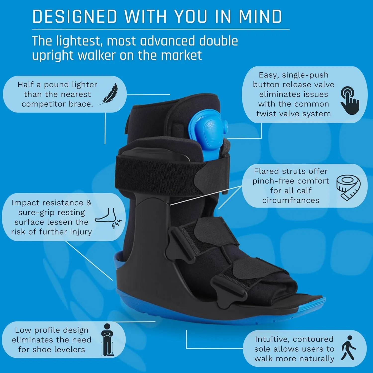 Gen 2 Pneumatic Walking Boot - Lightweight, Low Profile CAM Walker Boot - Premium Medical Boot for Foot Injuries, Ankle Sprains, Fracture Recovery Support, & More (Short, Medium)