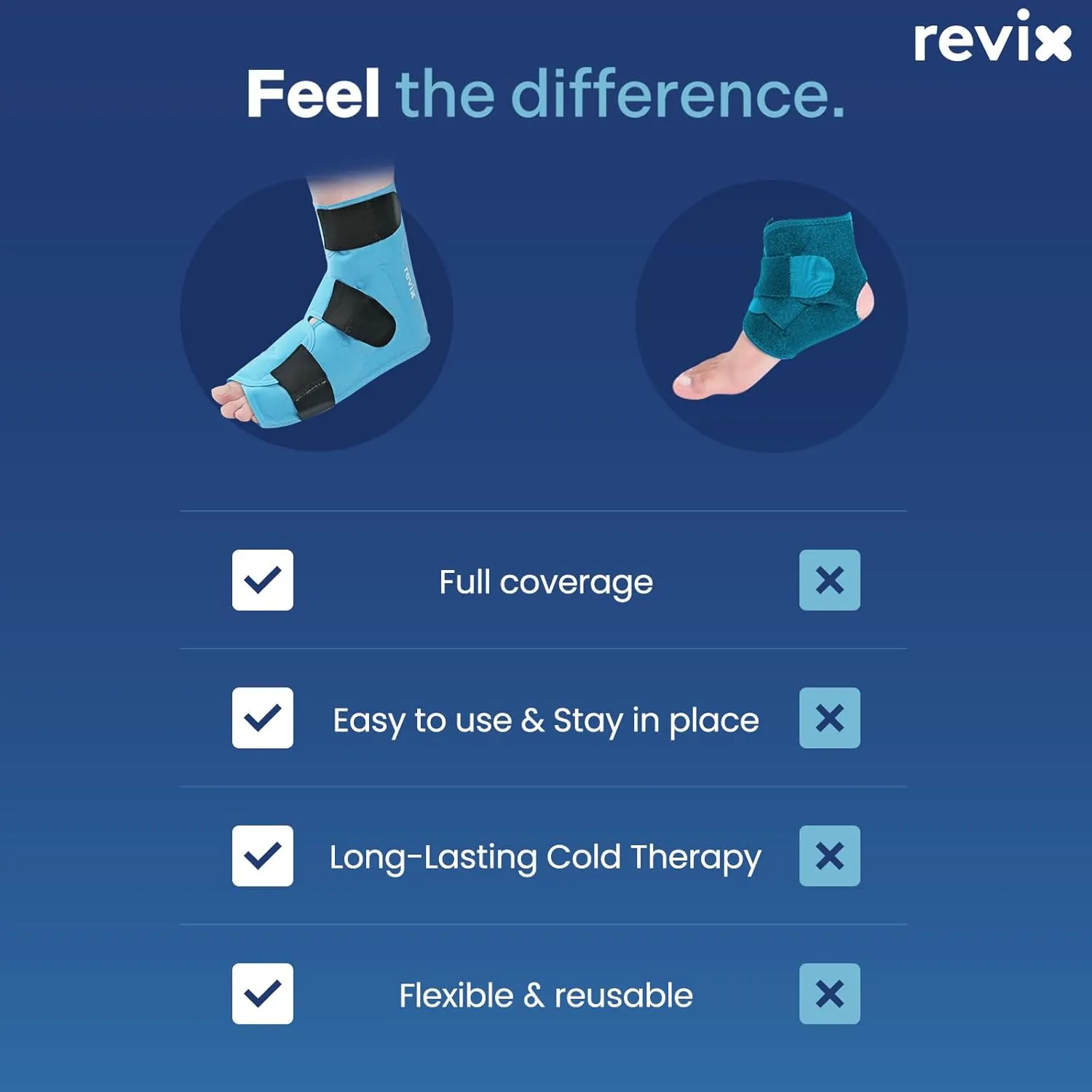 REVIX Extra Large Ankle Ice Pack for Foot Discomfort, Reusable Gel Cold Pack with Cold Compression Therapy, Full Coverage Ankle Ice Wrap for Post-Workout Recovery, Plantar Fasciitis
