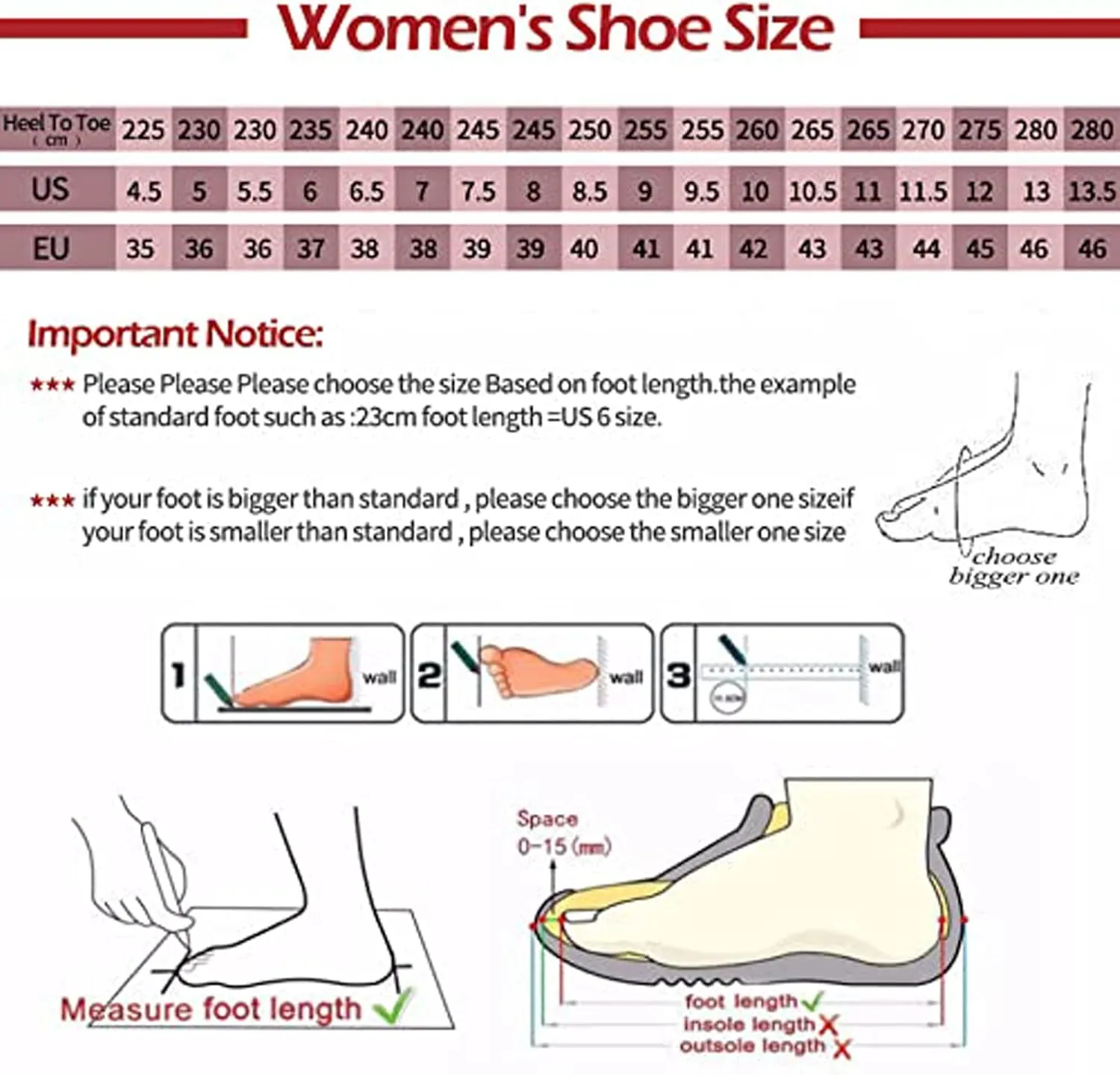 Women's Fashion Open Toe Gladiator Chunky Heel Sandals Hollow Strap Back Zipper Roman Sandals Business Masquerade Birthday Party High Heels
