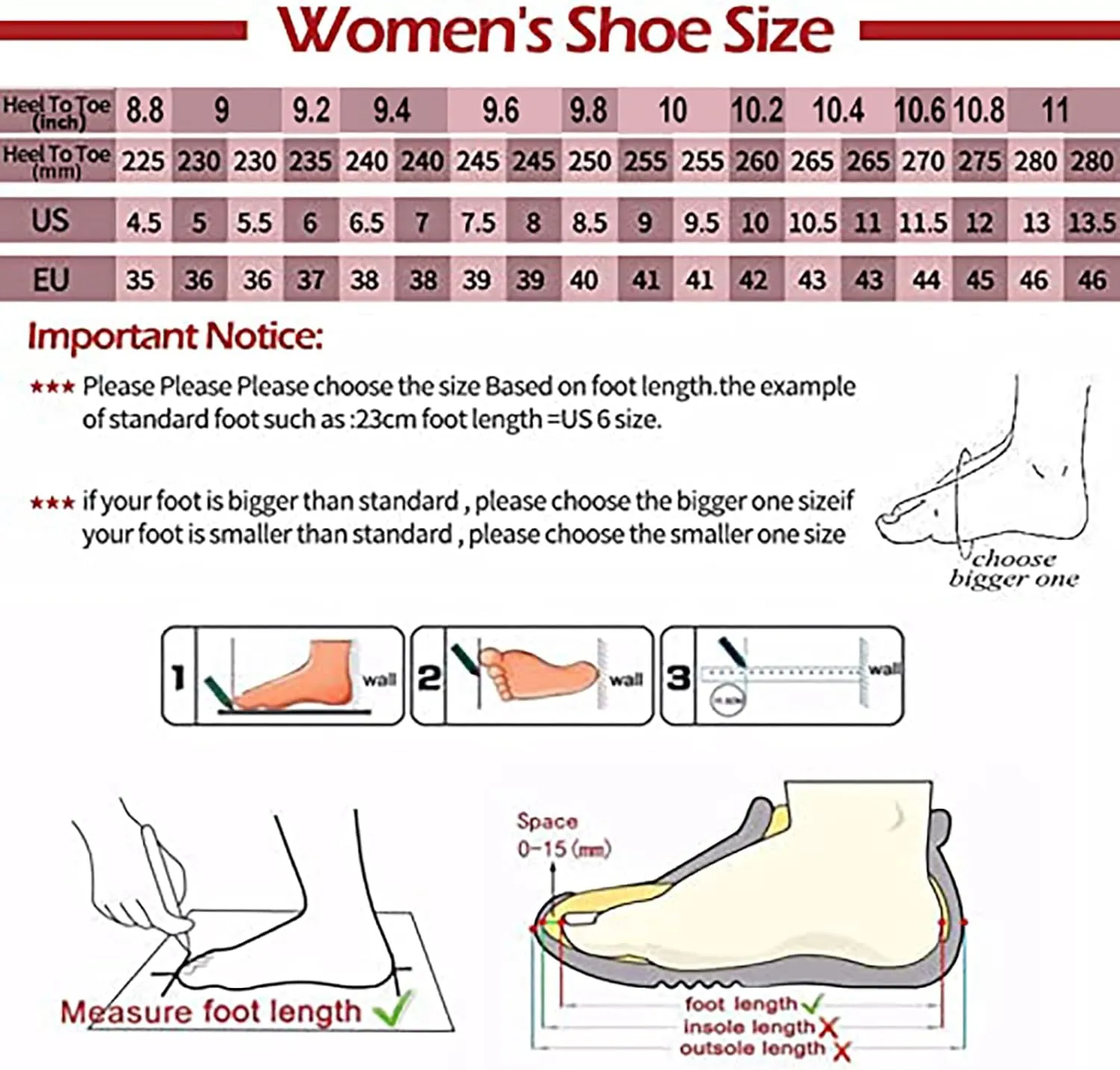 Women's Leather Peep Toe Stiletto Heels Sandals with Back Zipper Sexy Fish Mouth Breathable Hollow Out Lace-up High Heels Gladiator Ankle Boots Sandals for Prom Party Summer Booties